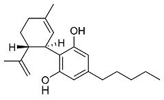 Il CBD può aiutare nel disturbo della tensione muscolare