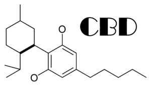 CBD-type_cyclization_of_cannabinoids1