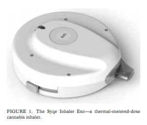 Syqe vaporizzatore