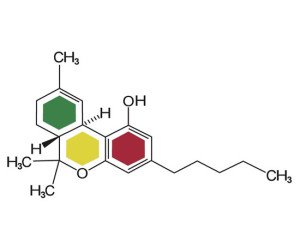 THC