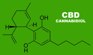 Cannabidiol-como-objeto-inteligente-1